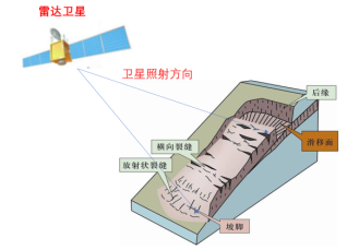 科力達(dá)集聚科技之力，助礦山安全生產(chǎn)檢查與安全監(jiān)測